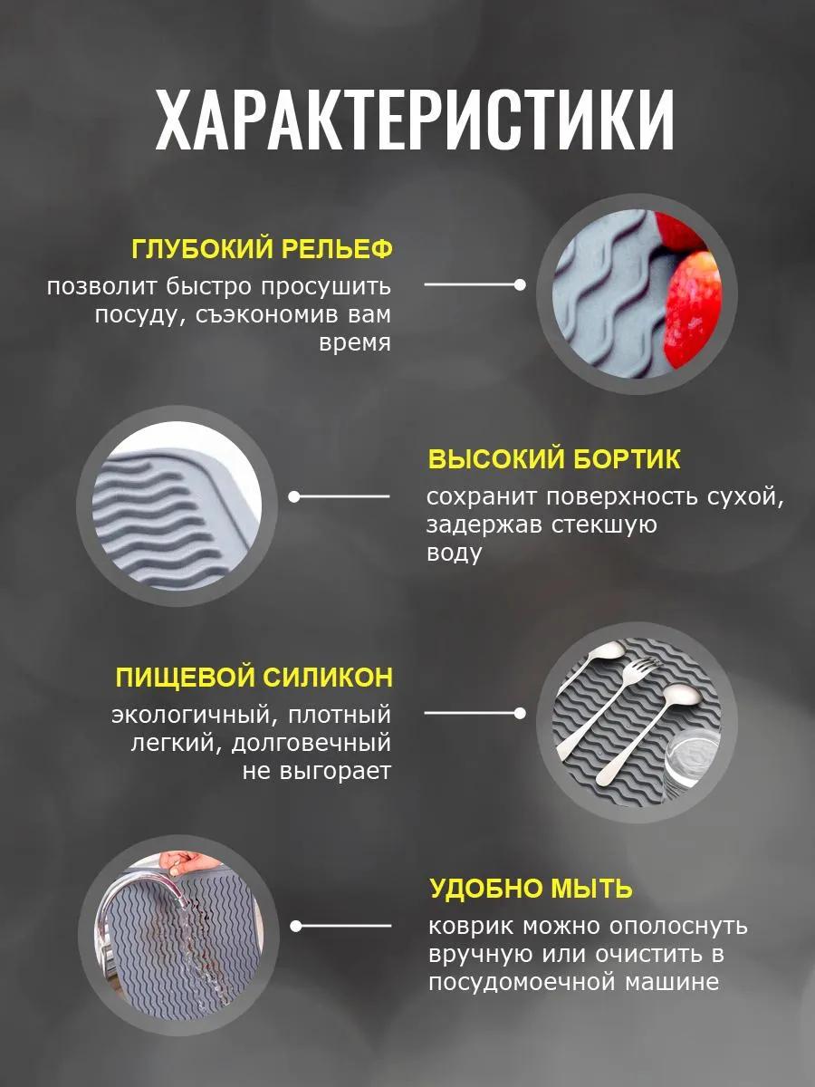 Описание 1